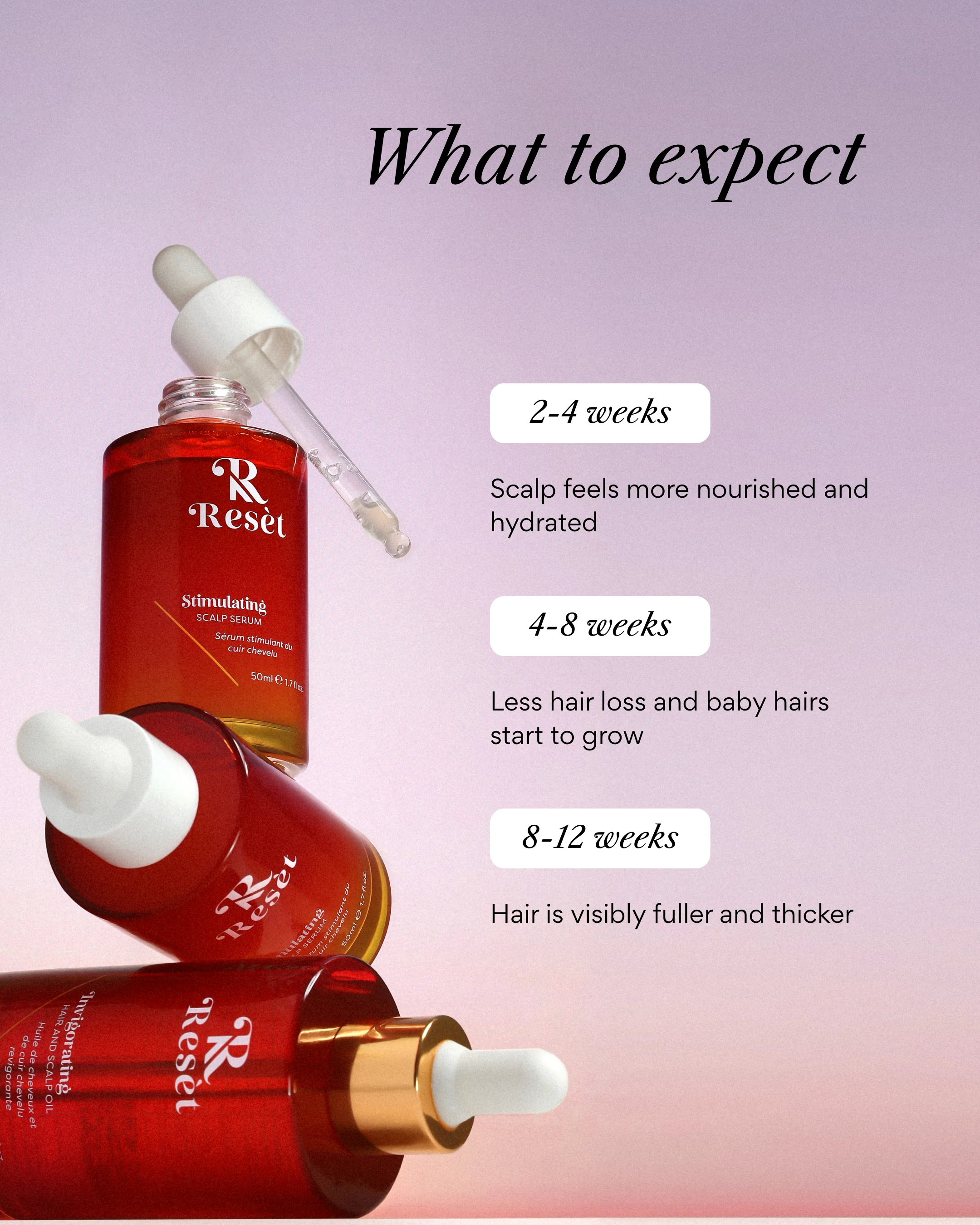 Stimulating Scalp Serum 50mL - Image 6
